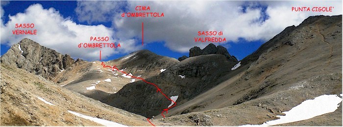 Forcella d'Ombrettola